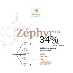 Callebaut Chocolade Callets Wit Zephyr (34%) 5kg Clearance