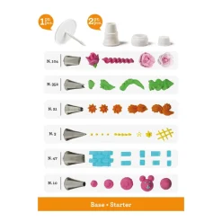 Decora Spuitmondjes Set Basis 9 stuks** Discount