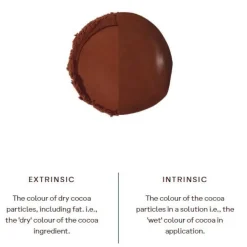 De Zaan deZaan Cacaopoeder Terra Rossa 1kg**