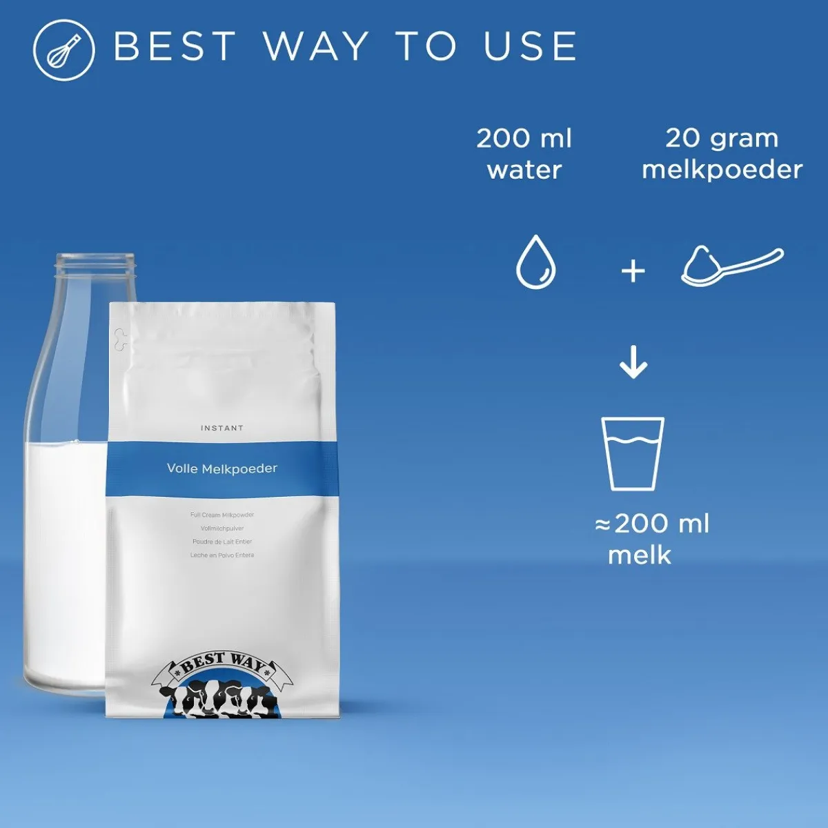 Best Way Instant Volle Melkpoeder 1kg Sale