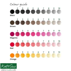 Katy Sue The Measuring Mould Online