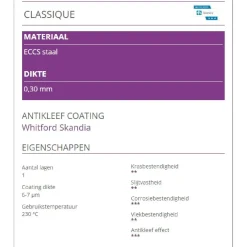 Patisse Springvorm Classique Ø28cm Online