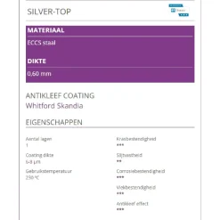 Patisse Verstelbare Broodvorm Silver-Top 20-35cm Sale