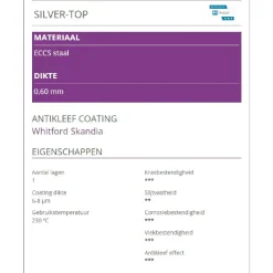 Patisse Vlaaibodem Silver-Top Ø28cm New