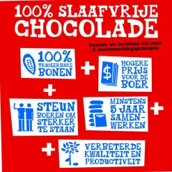Overig Tony's Chocolonely Paaseitjes Melk Caramel Zeezout 178g Clearance